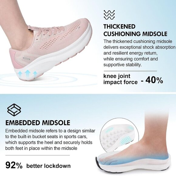Wide Toe Box Shoes Women Arch Support Sneakers for Running Walking Athletic - Picture 6 of 6
